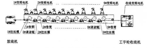 c鿴ԔϢ}JX600ϵ׃lzCö xΔ6727